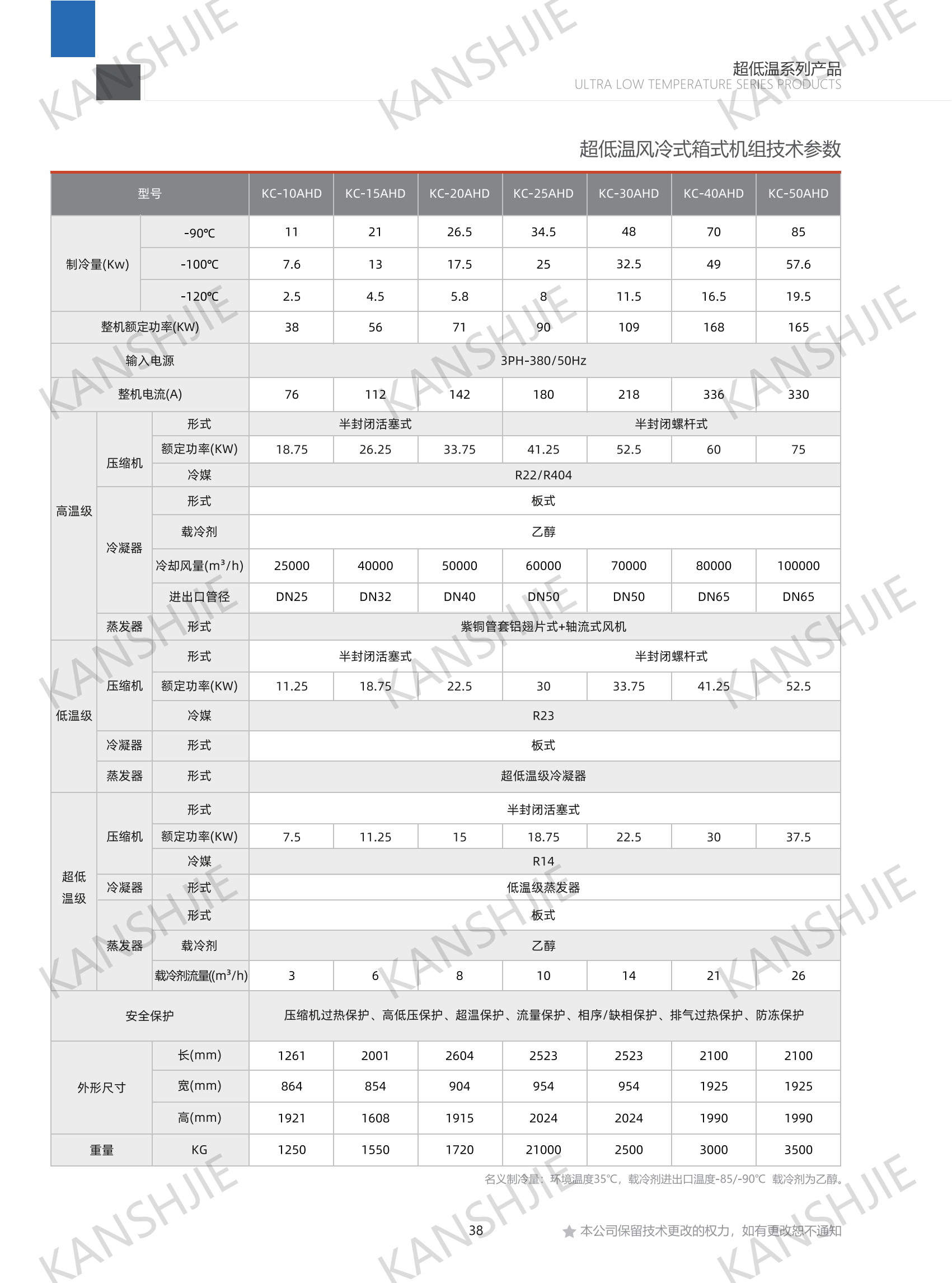 加氫站壓縮機(jī)配套冷水機(jī)組冷凍機(jī)組