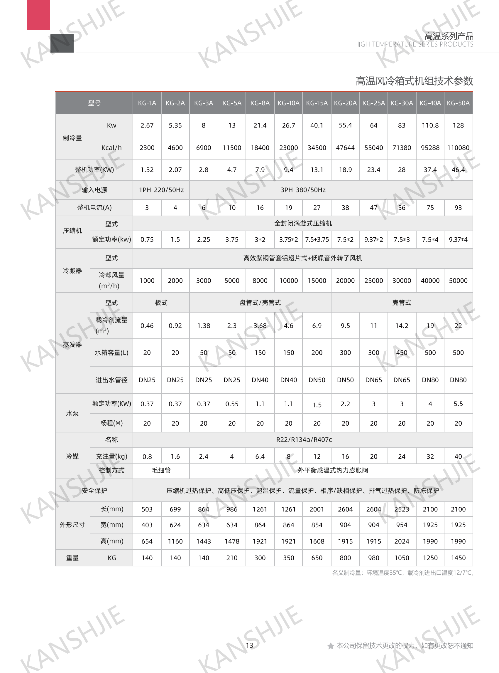 加氫站壓縮機(jī)配套冷水機(jī)組冷凍機(jī)組